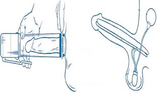 pump principle for penis enlargement